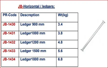 JB-14 STEEL PIPES -SCAFFOLDING 