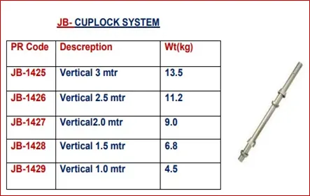 JB-14 STEEL PIPES -SCAFFOLDING 