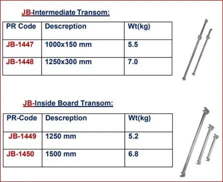 JB-14 STEEL PIPES -SCAFFOLDING 