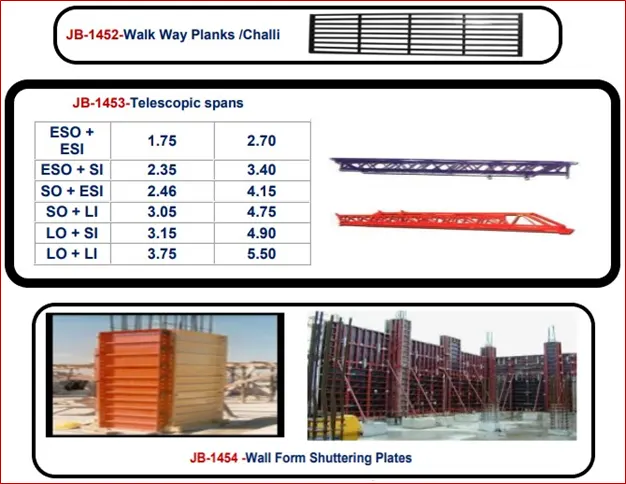 JB-14 STEEL PIPES -SCAFFOLDING 